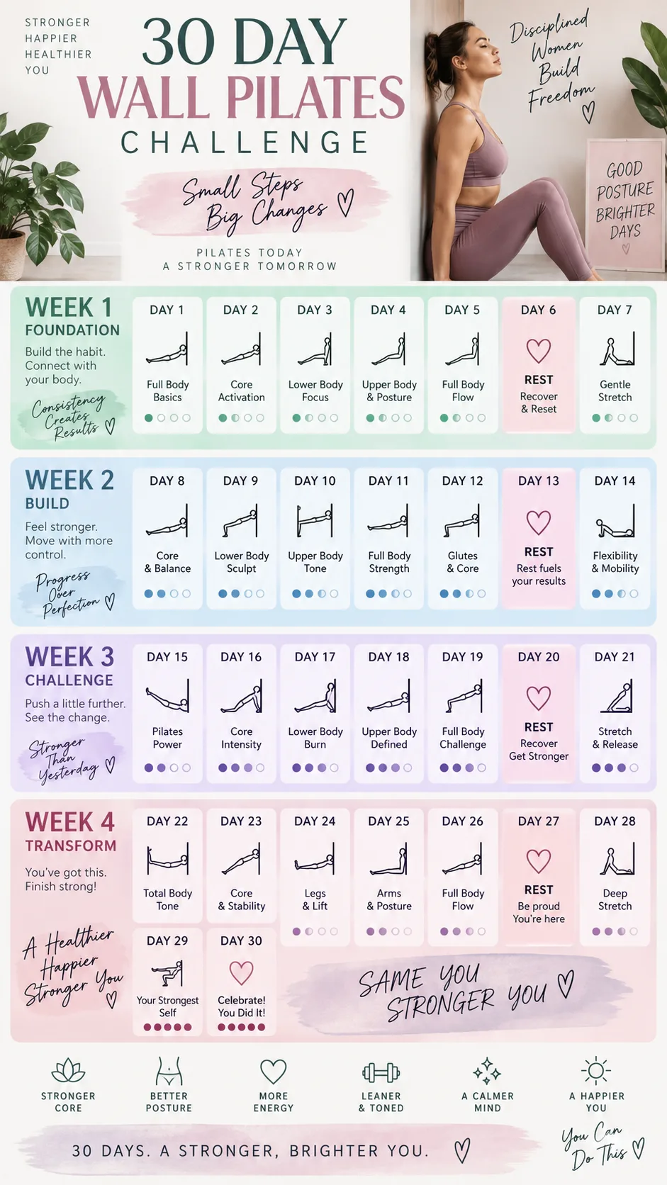 30-day wall Pilates challenge calendar infographic with four weeks clearly marked, progressive difficulty indicators, rest days highlighted, modern clean fitness design with motivational quotes, pastel color palette