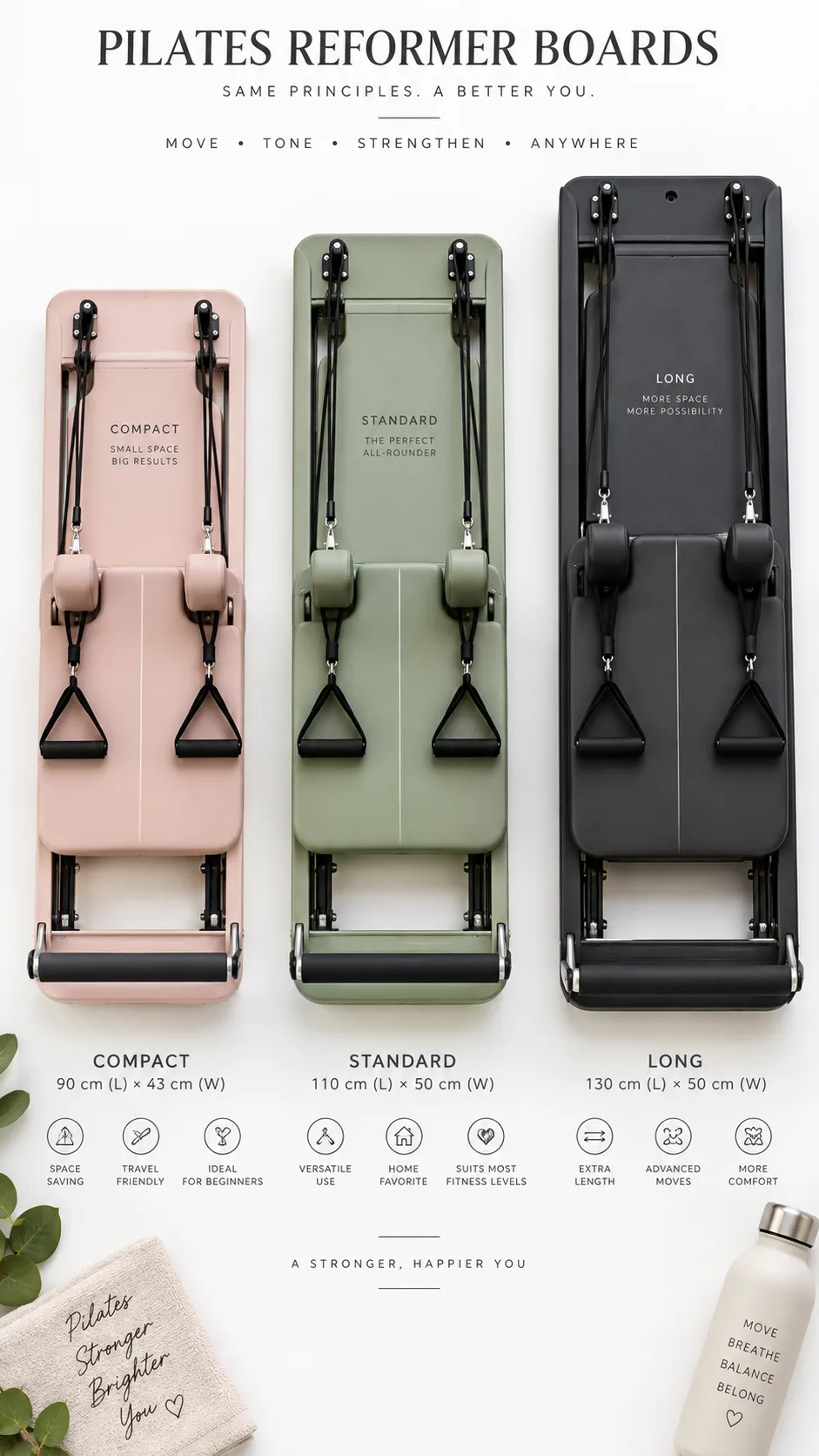 A comparison-style photograph showing three different Pilates reformer boards side by side on a clean white surface, varying in size and color, with resistance bands visible, overhead angle, product photography style